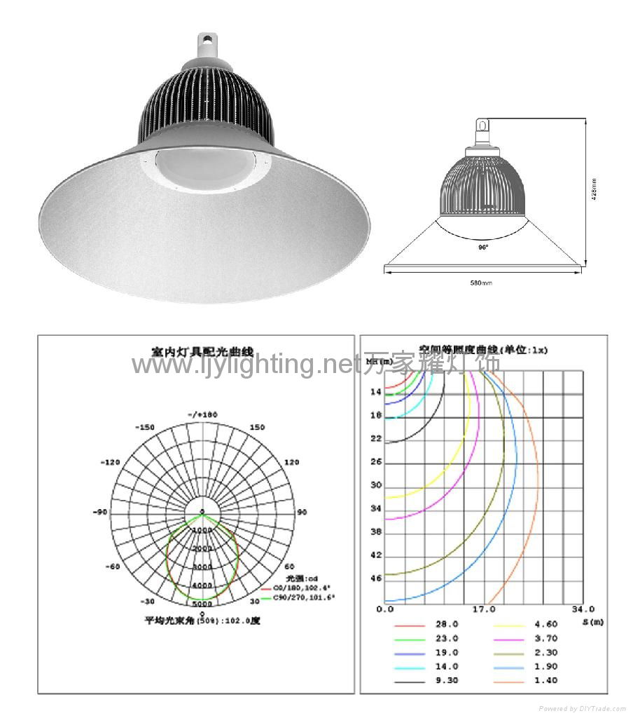 High-Power LED High Bay Light 3