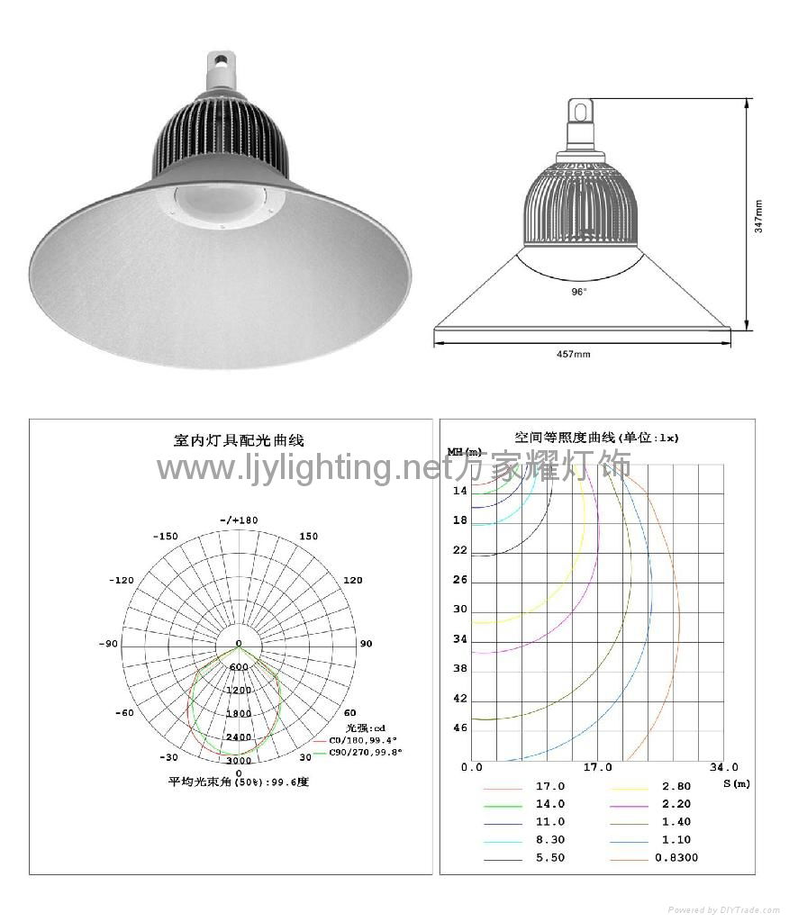 High-Power LED High Bay Light 4