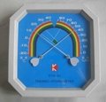 溫濕度計(KTH-A1)