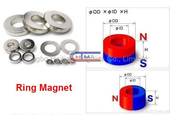 Ring NdFeB magnet of Epoxy coating with screw hole 5