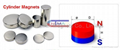 Dish NdFeB magnet of 3Cr+Zn coating for Speaker