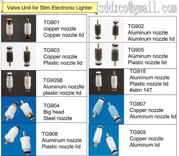 Nozzle unit for Slim Electronic Lighter
