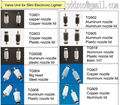 Nozzle unit for Slim Electronic Lighter 1