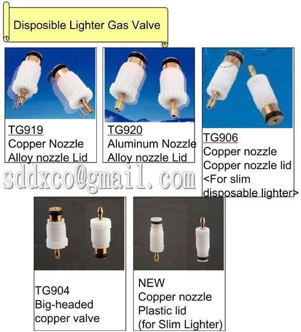 Nozzle Unit for Disposable Lighter