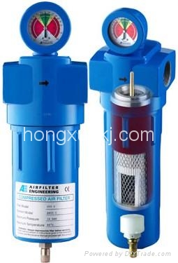 漢克森HANKISO精密過濾器 3