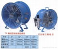 氣動防爆工業風扇