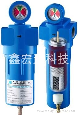 DH多明尼克精密过滤器 4
