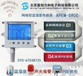 POE供電RJ45網絡型溫濕度傳感器 1