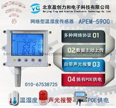 以太網溫濕度傳感器APEM-5900 盈創力和