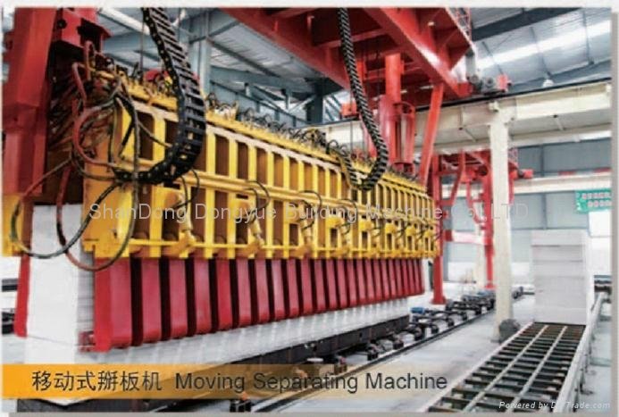 AAC block machine|AAC block plant|AAC block equipment with Germany theonology