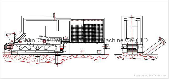 dongyue JRL series hot blast boiler used on chemical/food/construction 2