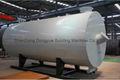 High Efficiency Class A Waste Heat Recovery Industrial Boilers Manufacturer