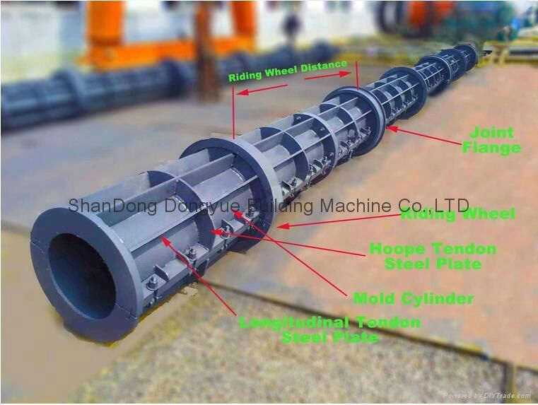 Africa standard prestressed electrical concrete pole machine line 5