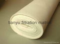 Dust collector Needle Felt  PPS Aramid PTFE Glassfiber filter media