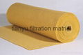 Dust collector Needle Felt  PPS Aramid PTFE Glassfiber filter media