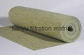 Polyester Waterproof And Scrim Antistatic Non woven Fabric