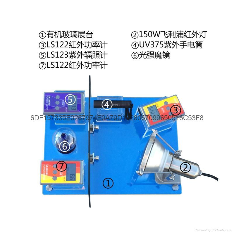 solar film sales kits  2