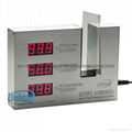 LS101Solar transmission meter