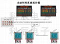 自动叫料系统 2