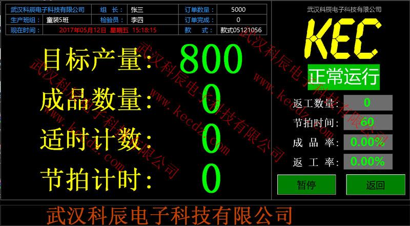 服裝廠專用流水線 3