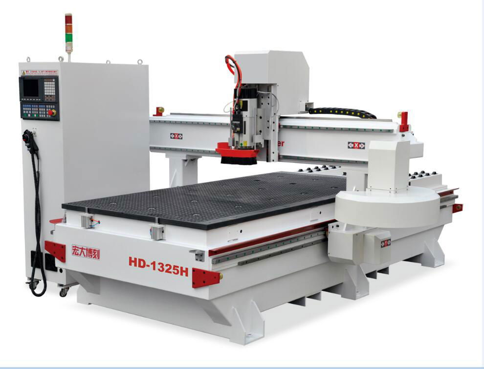 ATC Wood CNC Router 