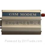 WAVECOM Q2403A GSM工業MODEM串口、 USB接口支持二次開