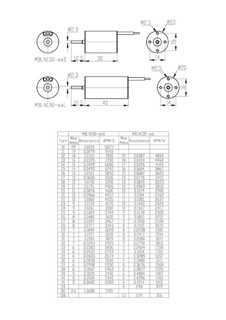 Datasheet for Brushless - Changsha FEIGAO Motor technology Co., Ltd.
