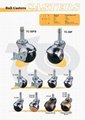 Ball Casters (Hot Product - 1*)