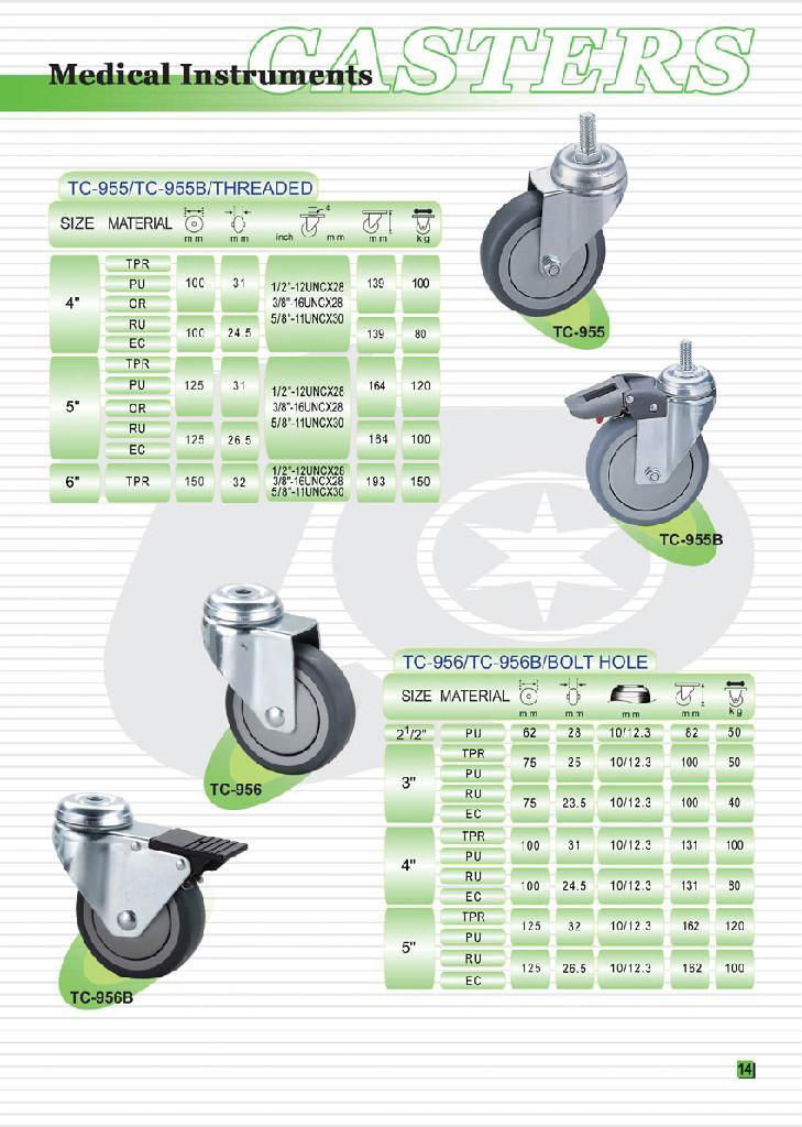 Medical Casters 4