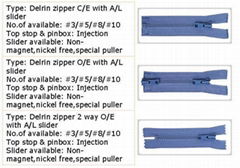 Plastic zipper / Delrin zipper