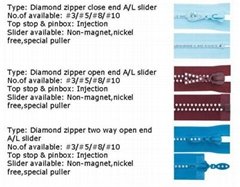 Diamond zipper