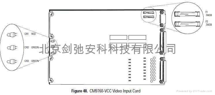 PELCO CM9760-VCC 矩阵输入板卡