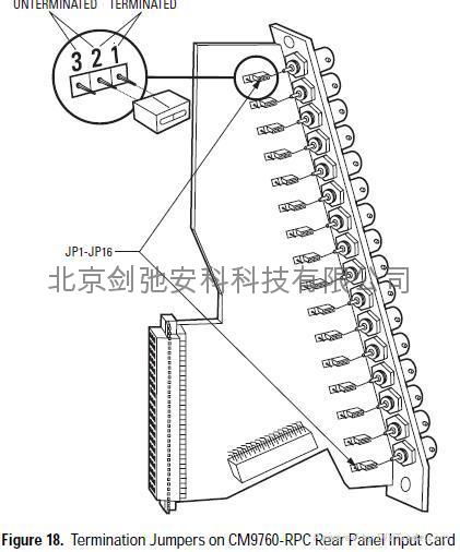 PELCO CM9760-VCC 矩阵输入板卡 2