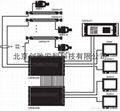 PELCO CM9780-VCC矩陣輸入卡 2