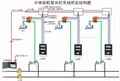 浴室刷卡系统  5