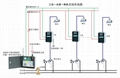 学校淋浴扫码插卡水控器