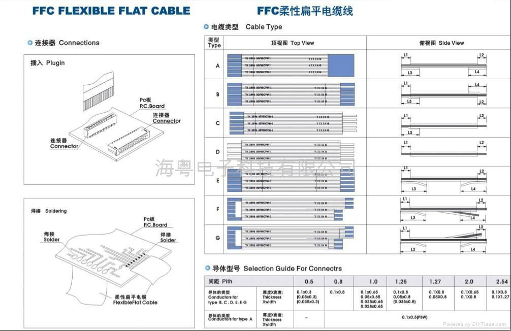 FFC柔性扁平电缆线 4
