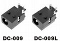 DC power Jack DC0510