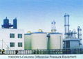 96% superfine alcohol equipment daily output 10000L -2000000L