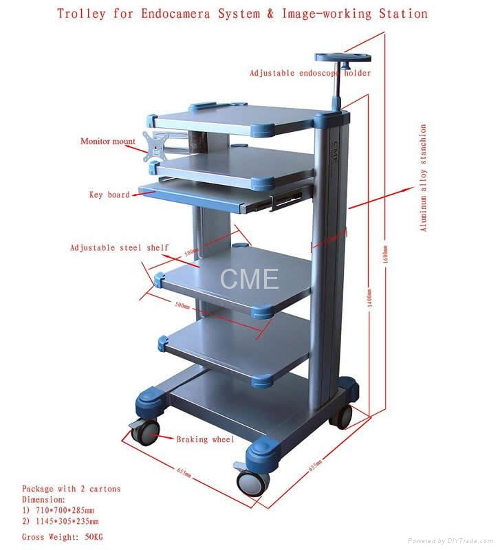 Trolley