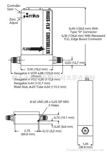 1179A气体质量流量控制器 2