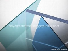 unbreakable glass sheet