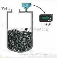 ULZC重錘料位計