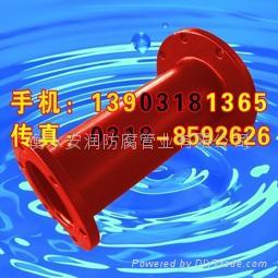 熱浸塑鋼管  4