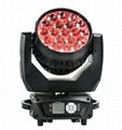 MAC Aura 19x15W RGBW 4in1 LED Moving Beam Wash Zoom Light with Backlight Effect