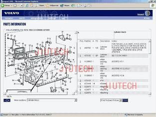 Volvo Impact is original Volvo dealer's software for Volvo Trucks & Volvo Buses.