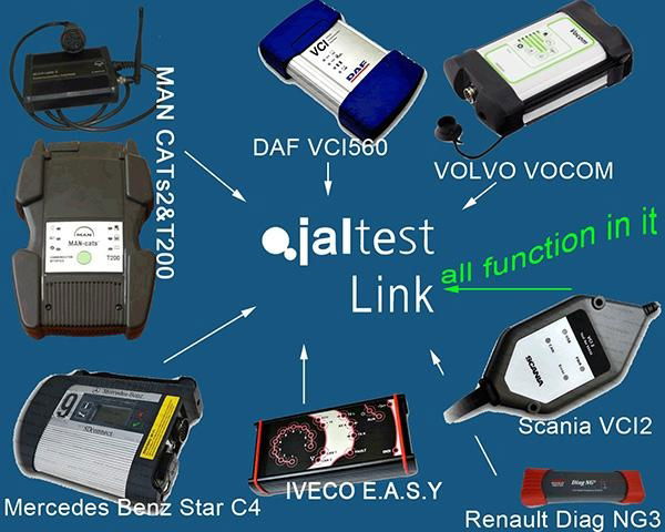 Jaltest Link Coder Reader For Paccar Peterbilt Kenworth Freightliner Sterling