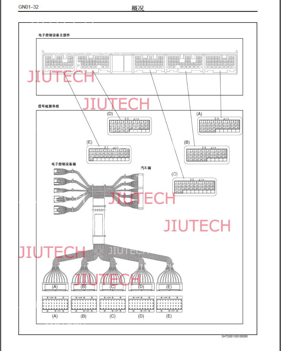 ECU TEST Harness for HINO explorer ecu test and programming