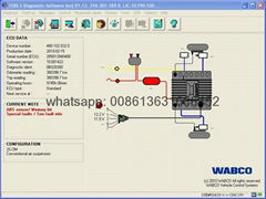 Wabco Diagnosis WABCO DIAGNOSTIC KIT WDI + IBM T420 Full Set
