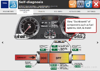 TEXA Dealer Level Truck Diagnostic Scanner Tool with Laptop